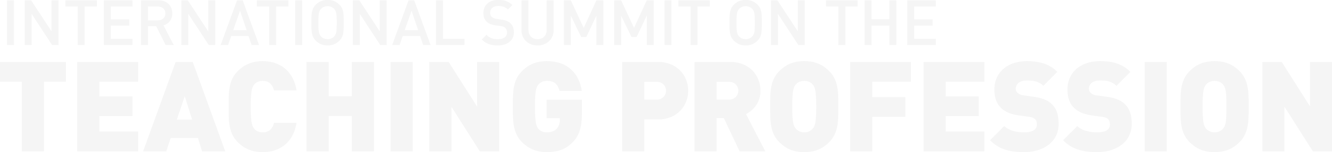International Summit on the Teaching Profession